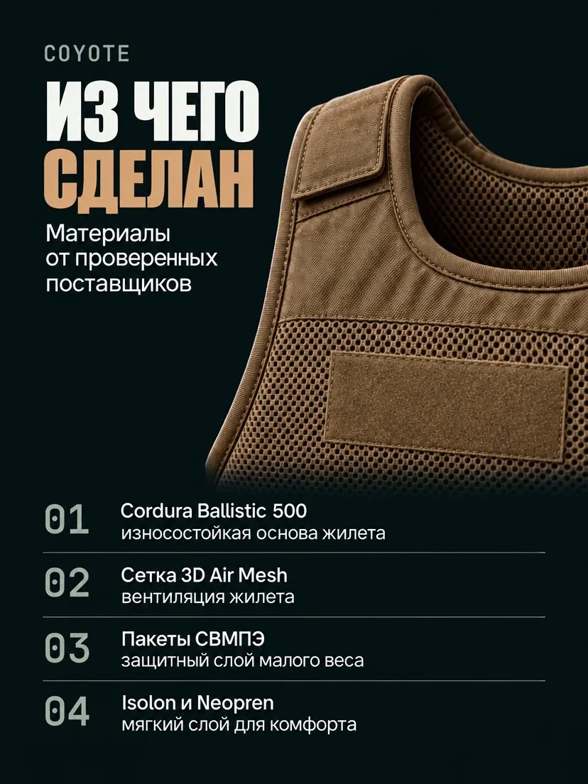Из чего сделан бронежилет скрытого ношения COYOTE: кордура, сетка Air Mesh, пакеты из СВМПЭ, изолон и неопрен