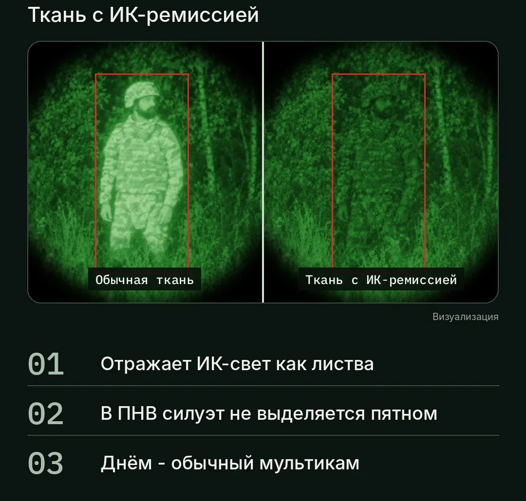 Иллюстрация: так в приборе ночного видения обычная ткань светится ярким силуэтом, а штурмовой бронежилет OBSIDIAN MAX из ткани с ИК-ремиссией не выделяется на фоне кустов